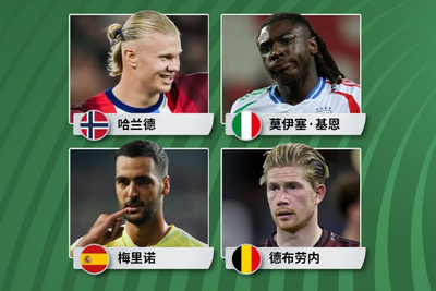 进球盛宴！哈兰德、基恩、梅里诺、德布劳内谁才是本轮欧预赛MVP？