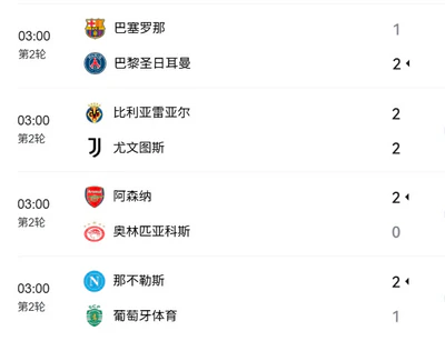 欧冠第二轮:巴黎、阿森纳领跑,尤文、曼城遇险 欧冠第二轮:巴黎、阿森纳领跑,尤文、曼城遇险