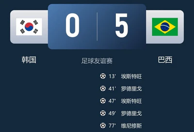 韩国0比5惨败巴西，热身赛遭遇耻辱一战