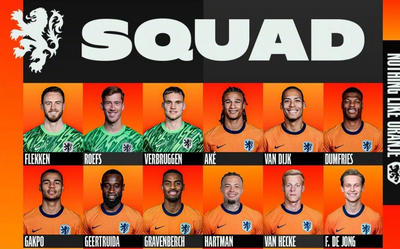 荷兰国家队公布11月国际比赛日大名单