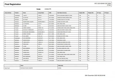 U23亚洲杯名单揭晓：王钰栋领衔，中国青年军出征沙特