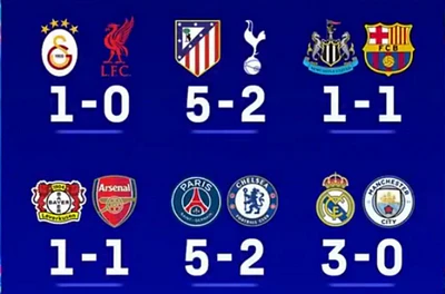 史诗级拉胯！英超六强欧冠首回合集体崩盘